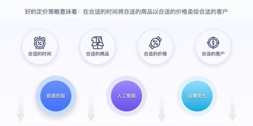 独家披露 杉数科技荣膺CCFA零售技术新锐企业奖，以智能决策技术引领零售数字化变革