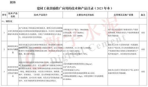 《建材工业鼓励推广应用的技术和产品目录（2023年本）》发布 以创新驱动，引领建材工业绿色低碳高质量发展