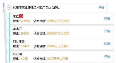 化州市农业种植技术推广专业合作社的技术推广实践与成效